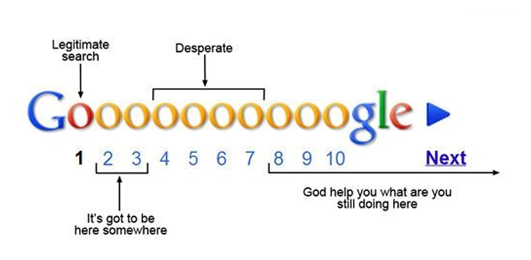 Google Search