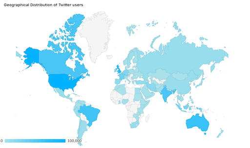 The Geographical Distribution of Twitter Users